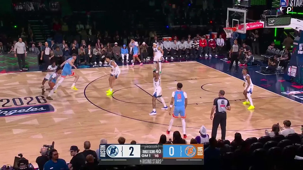 Team Melo vs Team Austin: NBA All-Star 2026 Showdown
